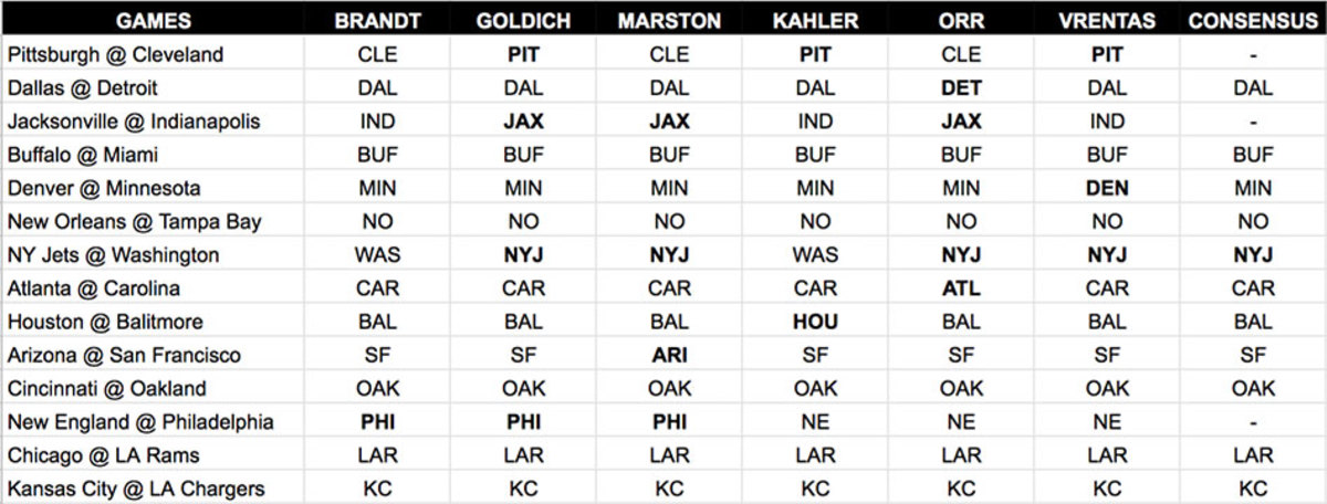 mmqb-week-11-picks